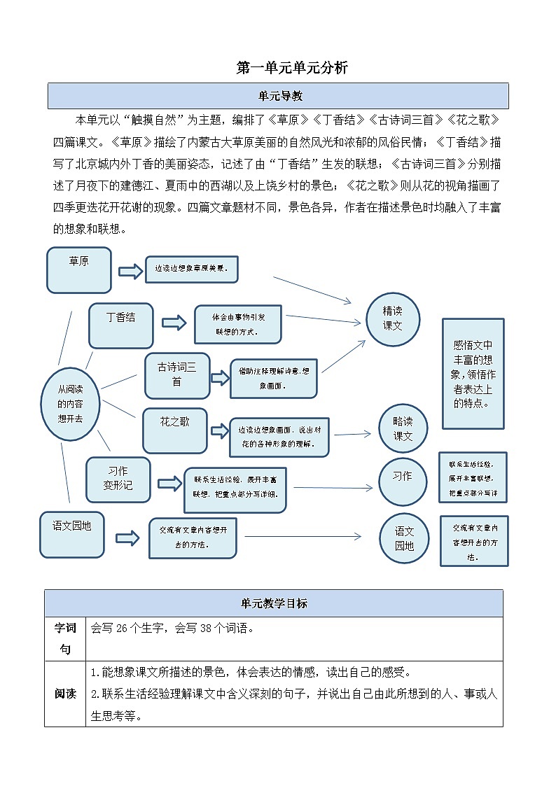 第一单元单元分析-部编版语文六年级上册 教案01