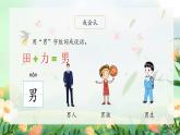 《語文園地四》（課件）一年級上冊語文部編版