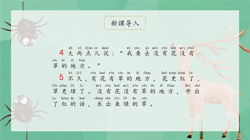 8《雨点儿》（课件）一年级上册语文部编版03