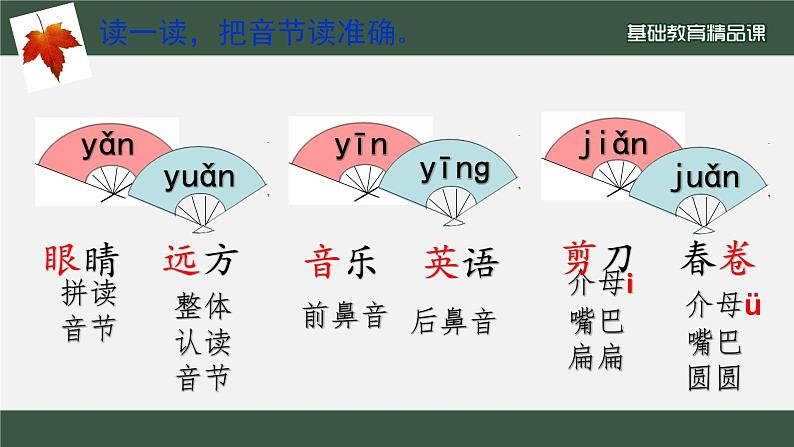 一上《语文园地三·用拼音》第一课时PPT（深圳大鹏  王与）第3页