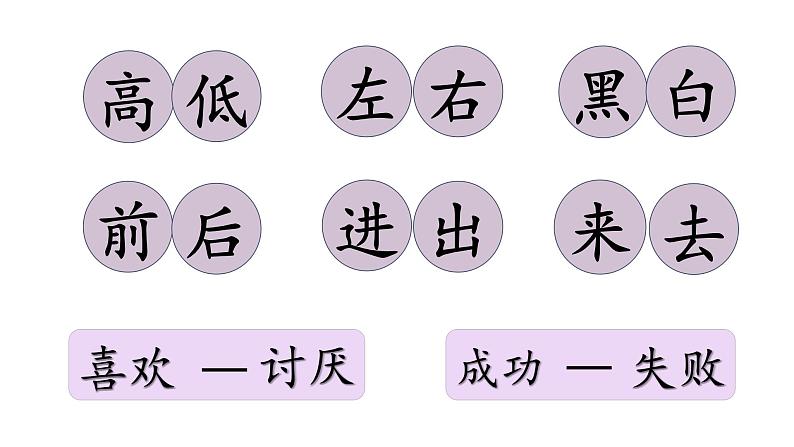 一上《语文园地四》第一课时课件 （大鹏 王与）第5页