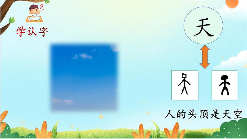 识字1天地人课件PPT第4页