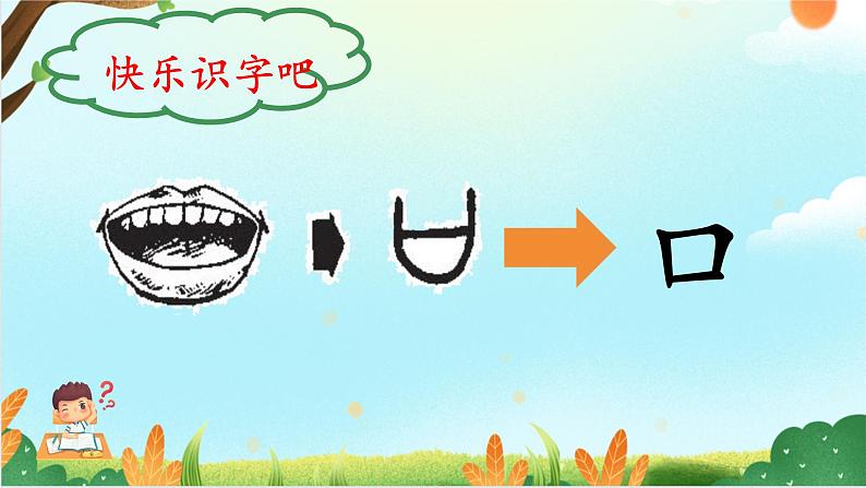 识字3.口耳目PPT第6页