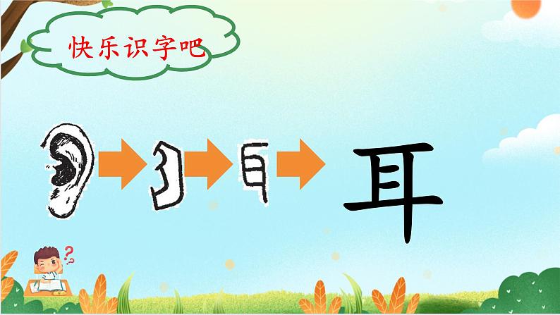 识字3.口耳目PPT第8页