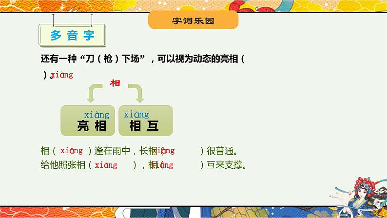 统编版六年级上册语文24 京剧趣谈课件06