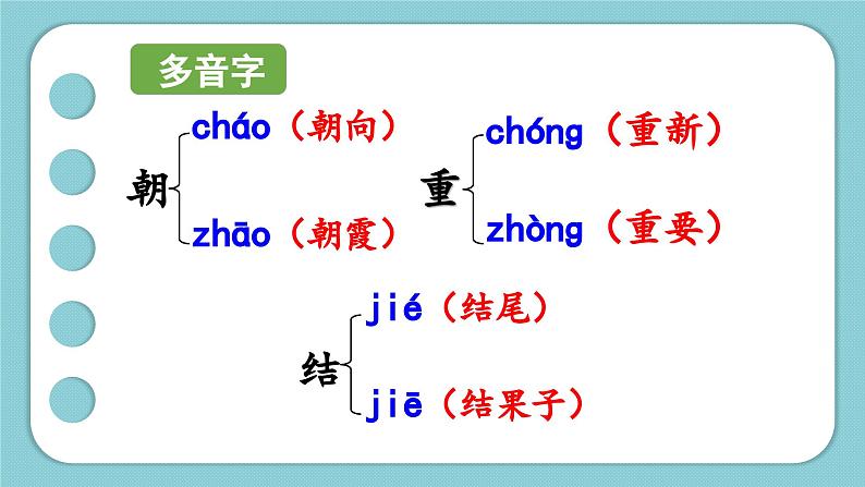 6《一封信》课件+课文朗读04