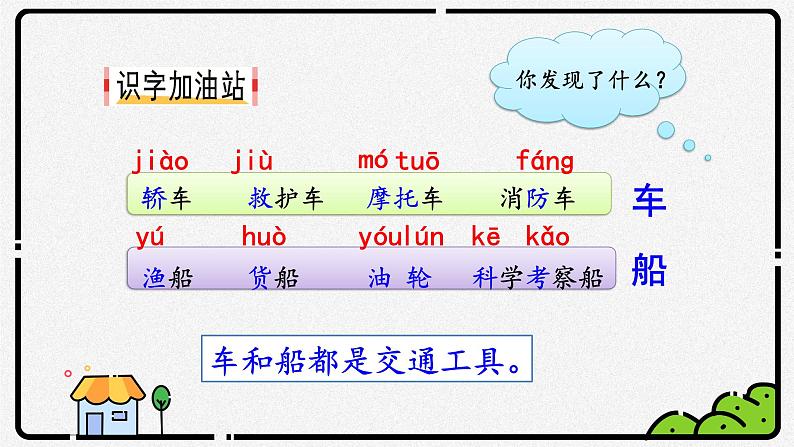 语文园地6第2页