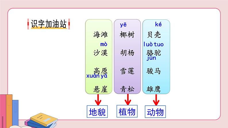 部编版语文二上 语文园地七（课件+课文朗读）04