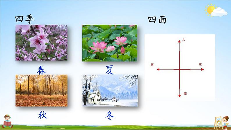 人教统编版小学一年级语文上册《2 金木水火土》课堂教学课件PPT公开课第6页