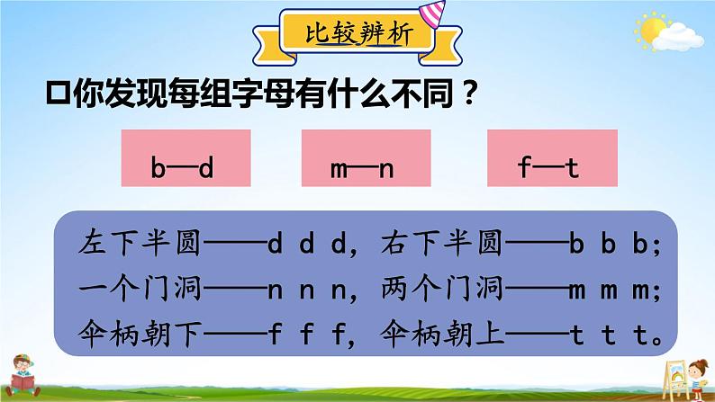 人教统编版小学一年级语文上册《4 d t n l》课堂教学课件PPT公开课05