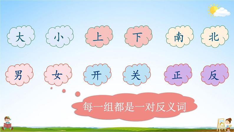 人教统编版小学一年级语文上册《语文园地四》课堂教学课件PPT公开课第3页