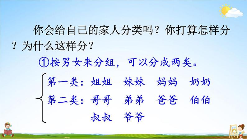 人教统编版小学一年级语文上册《语文园地七》课堂教学课件PPT公开课第5页