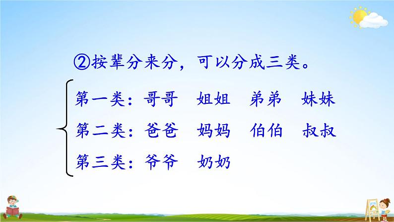 人教统编版小学一年级语文上册《语文园地七》课堂教学课件PPT公开课第6页