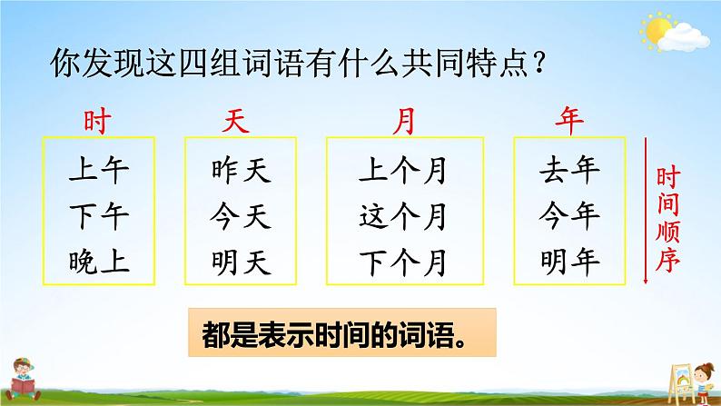 人教统编版小学一年级语文上册《语文园地五》课堂教学课件PPT公开课第8页