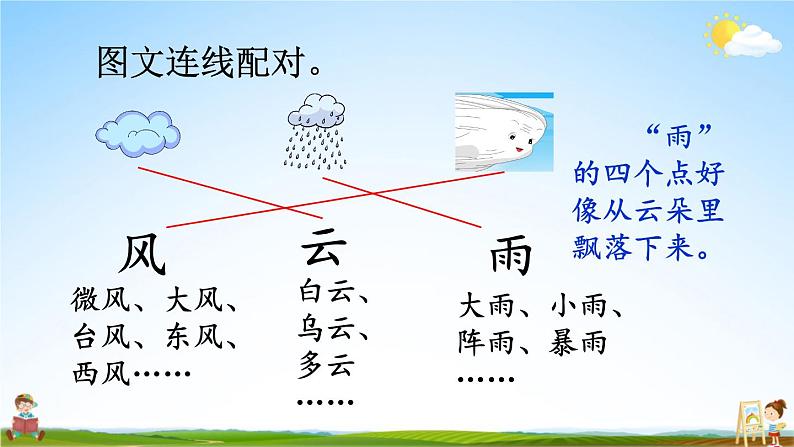 人教统编版小学一年级语文上册《5 对韵歌》课堂教学课件PPT公开课06