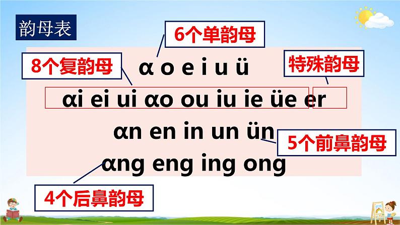 人教统编版小学一年级语文上册《语文园地三》课堂教学课件PPT公开课第6页