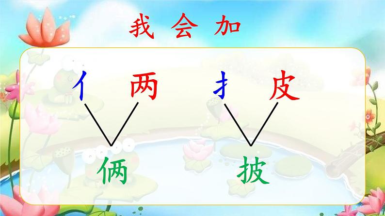 人教部编版小学二年级语文上册《1 小蝌蚪找妈妈》课堂教学课件PPT公开课第8页