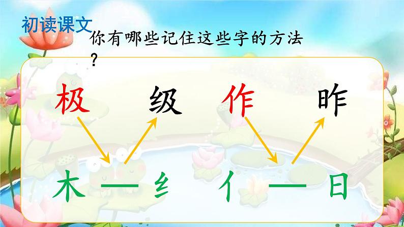 人教部编版小学二年级语文上册《2 我是什么》课堂教学课件PPT公开课07