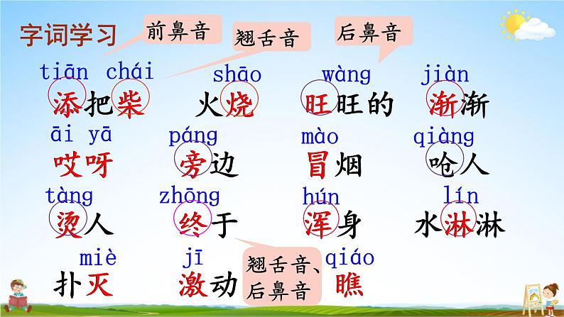 人教部编版小学二年级语文上册《21 雪孩子》课堂教学课件PPT公开课第7页