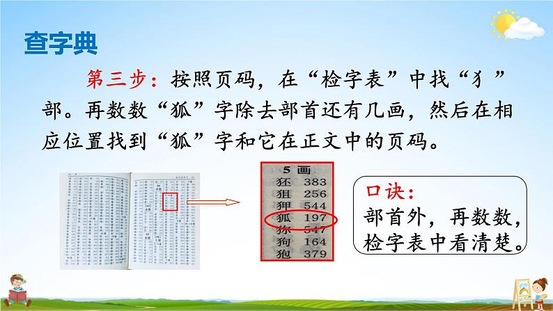 人教部编版小学二年级语文上册《语文园地二》课堂教学课件PPT公开课06