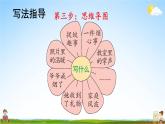 人教部编版小学四年级语文上册《习作：生活万花筒》课堂教学课件PPT公开课