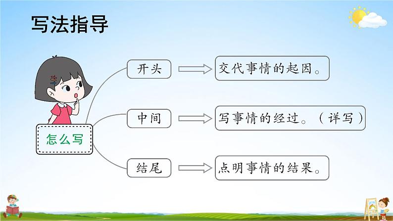 人教部编版小学四年级语文上册《习作：生活万花筒》课堂教学课件PPT公开课第5页