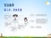 人教部编版小学四年级语文上册《习作：我和_____过一天》课堂教学课件PPT公开课