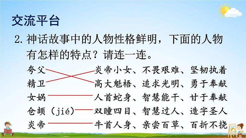 人教部编版小学四年级语文上册《语文园地四 快乐读书吧》课堂教学课件PPT公开课06