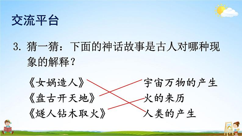 人教部编版小学四年级语文上册《语文园地四 快乐读书吧》课堂教学课件PPT公开课07