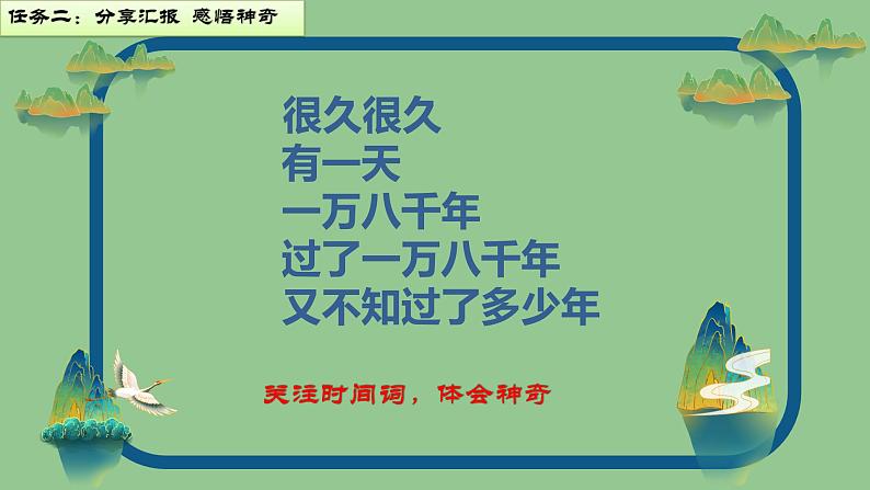 3.1部编版语文四上《盘古开天地》课件（眭红英）第3页