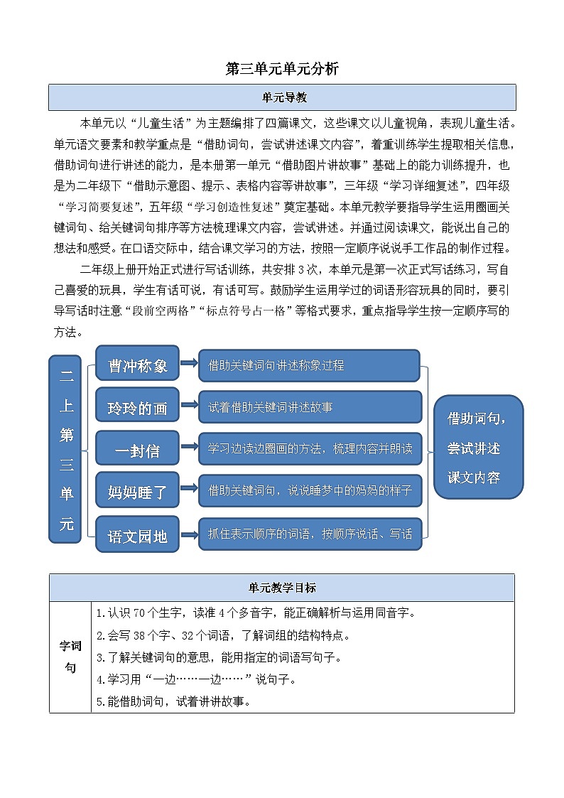 第三单元单元分析-部编版语文二年级上册第1页