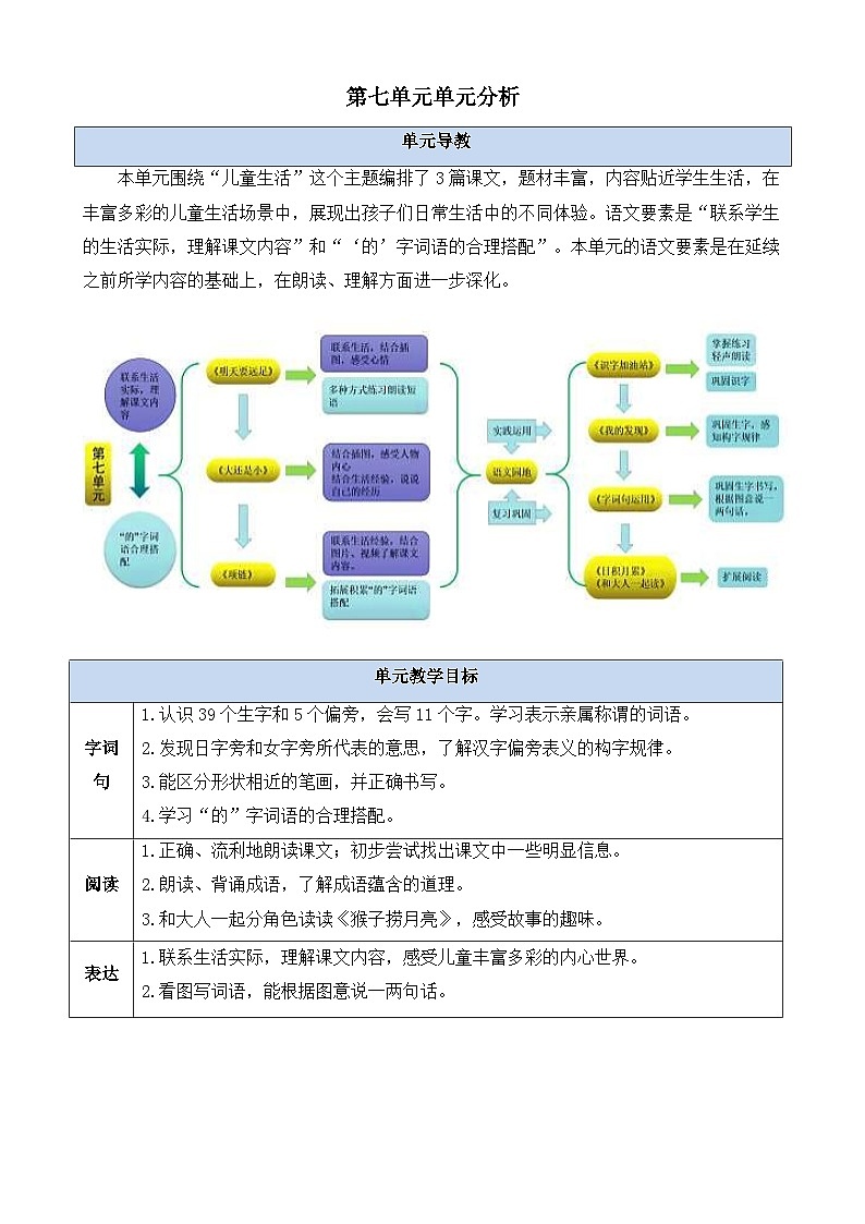 第七单元单元分析-部编版语文一年级上册 教案01