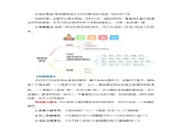 第一单元习作：猜猜他是谁（技法+范文+素材）-2023-2024学年三年级语文上册单元作文能力提升（统编版）