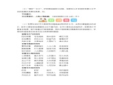 第二单元习作：写日记（素材积累）-2023-2024学年三年级语文上册单元作文能力提升（统编版）