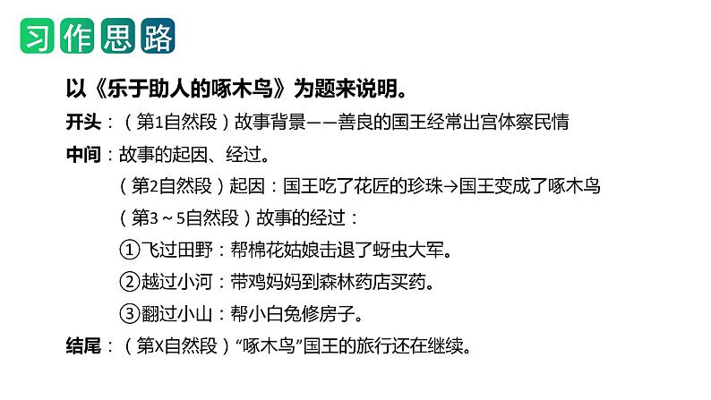 第三单元习作：我来编童话（教学课件）-2023-2024学年三年级语文上册单元作文能力提升（统编版）第8页