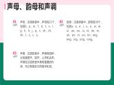 小学语文汉语拼音音节课件PPT