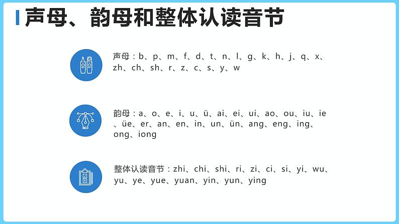 小学语文拼音学习课件PPT第4页