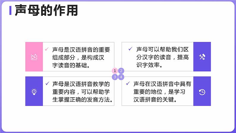 小学语文声母的学习课件PPT第6页