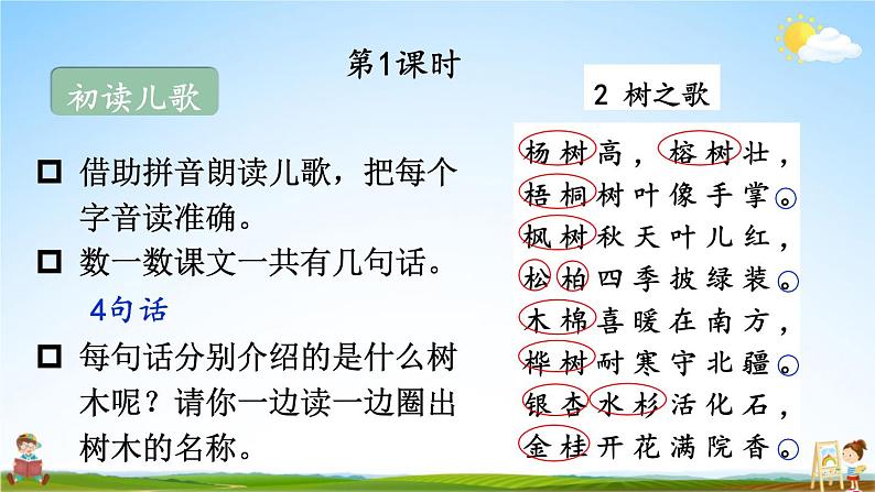 人教统编版小学二年级语文上册《2 树之歌》课堂教学课件PPT公开课03