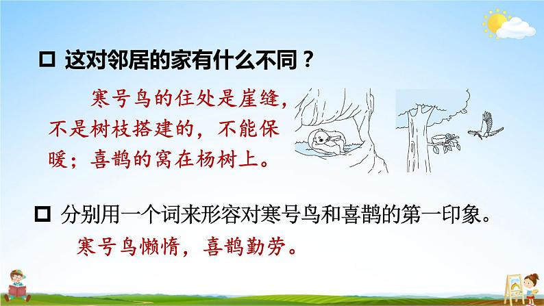 人教统编版小学二年级语文上册《13 寒号鸟》课堂教学课件PPT公开课第7页