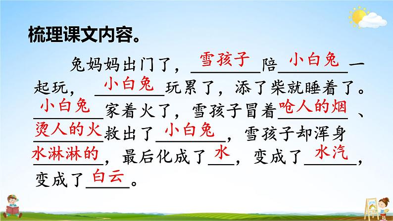 人教统编版小学二年级语文上册《21 雪孩子》课堂教学课件PPT公开课08