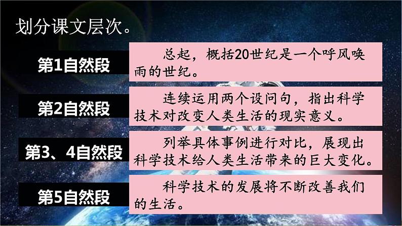 人教统编版小学四年级语文上册《7 呼风唤雨的世纪》课堂教学课件PPT公开课08