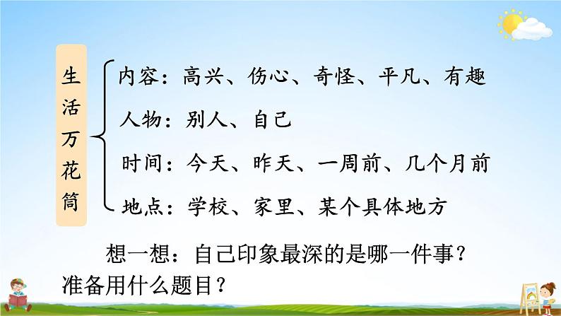 人教统编版小学四年级语文上册《习作例文与习作》课堂教学课件PPT公开课第4页