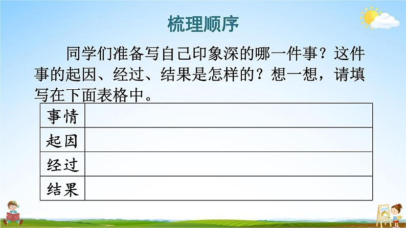 人教统编版小学四年级语文上册《习作例文与习作》课堂教学课件PPT公开课第5页