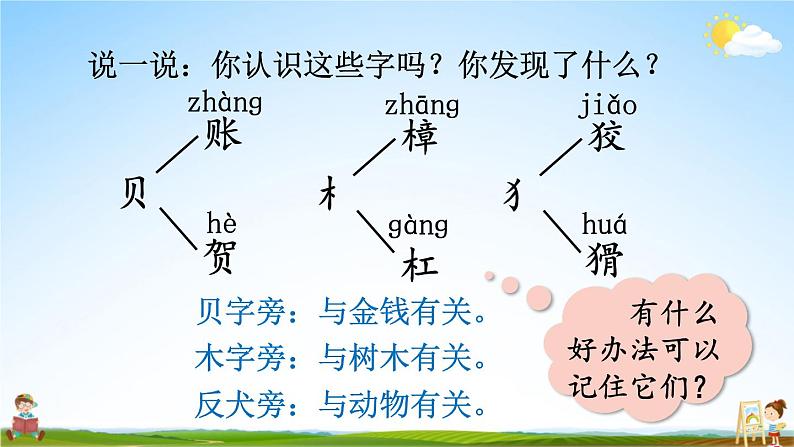 人教统编版小学四年级语文上册《语文园地二》课堂教学课件PPT公开课第4页