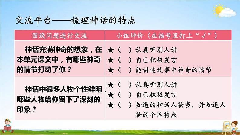 人教统编版小学四年级语文上册《语文园地四》课堂教学课件PPT公开课第3页