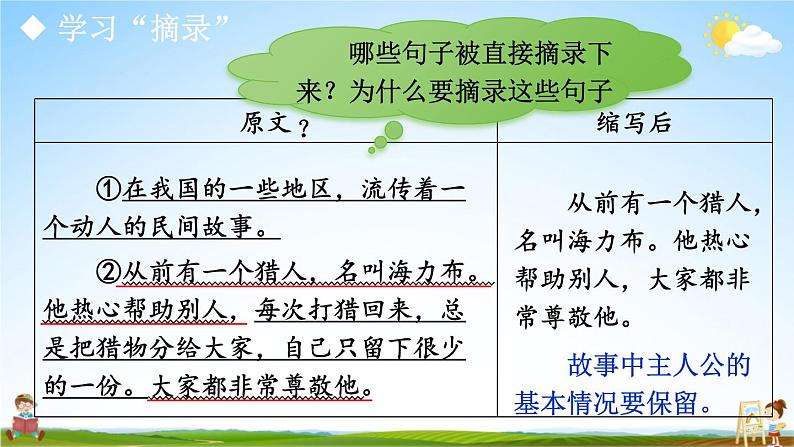 人教统编版小学五年级语文上册《习作：缩写故事》课堂教学课件PPT公开课05