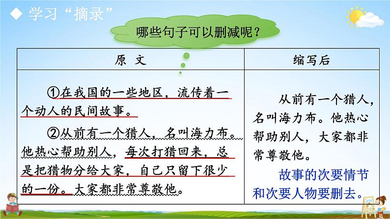 人教统编版小学五年级语文上册《习作：缩写故事》课堂教学课件PPT公开课06