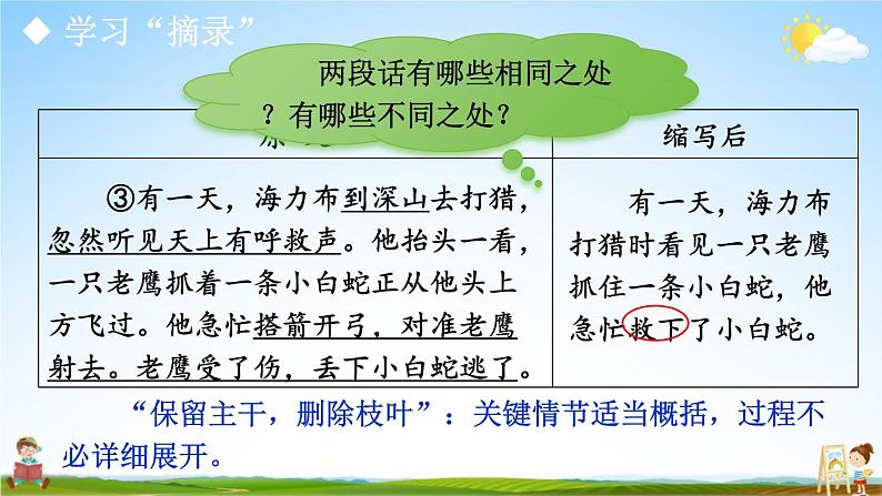 人教统编版小学五年级语文上册《习作：缩写故事》课堂教学课件PPT公开课07