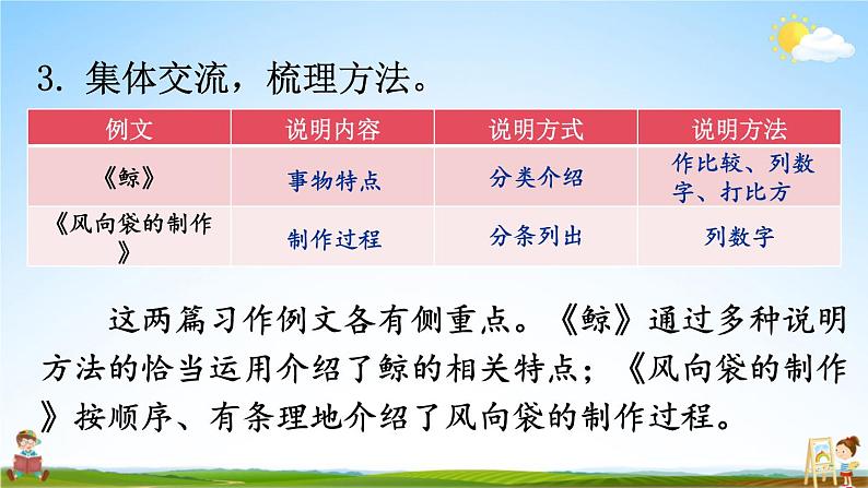 人教统编版小学五年级语文上册《习作例文与习作》课堂教学课件PPT公开课06